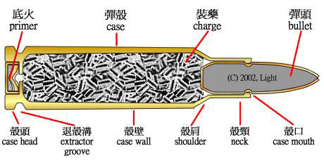 什么是冰子弹,冰作为子弹头的命题是不靠谱的