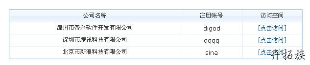 帝国CMS调用会员列表调用函数sys_ListMemberInfo() 第2张