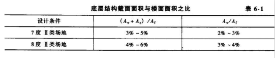 QQ截图20170928090038.png